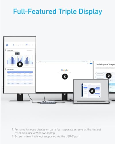 14-in-1 Anker USB-C Hub: Triple Display, 4K HDMI
