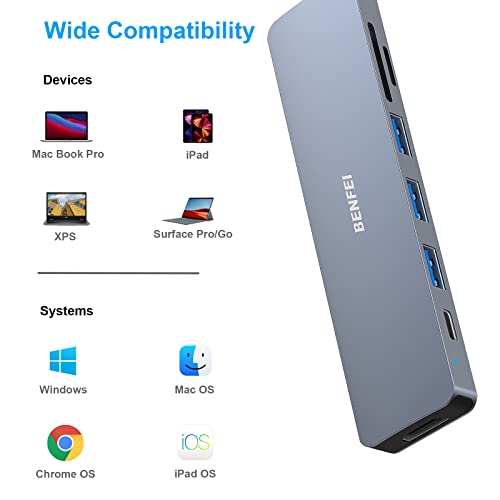 USB-C Hub 7in1 for MacBook Pro & Surface Book