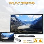 7-in-1 USB-C Hub with 4K HDMI Output