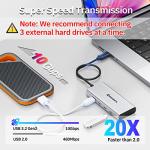 Minisopuru 4-Port USB C Hub Adapter