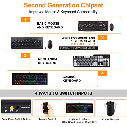 KEEPXYZ 4K USB-C HDMI KVM Switch, 4 in 1