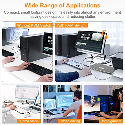 KEEPXYZ 4K USB-C HDMI KVM Switch, 4 in 1