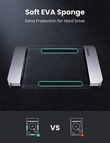 UGREEN Tool-Free USB-C SSD Hard Drive Enclosure