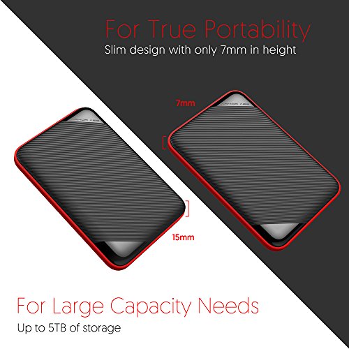 5TB USB-C Portable Game Drive for PS4, Xbox, PC