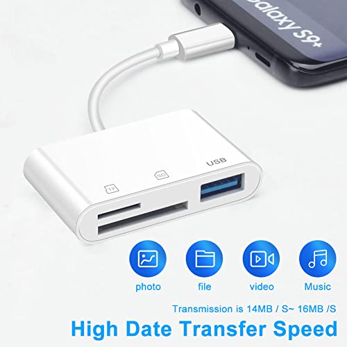 3-in-1 USB-C to Micro SD Card Reader