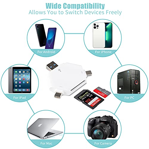 5-in-1 USB-C SD Card Reader for Devices