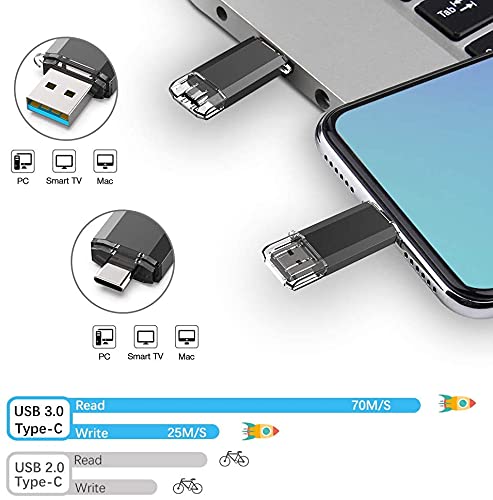 128GB USB C Memory Stick, RAOYI USB C Flash Drive USB 3.0 Stick High Speed USB C Drive Type C Dual OTG Pen Drive for TV, Car, Smartphones, PC, Laptop, Chromebook, MacBook Pro (Black)
