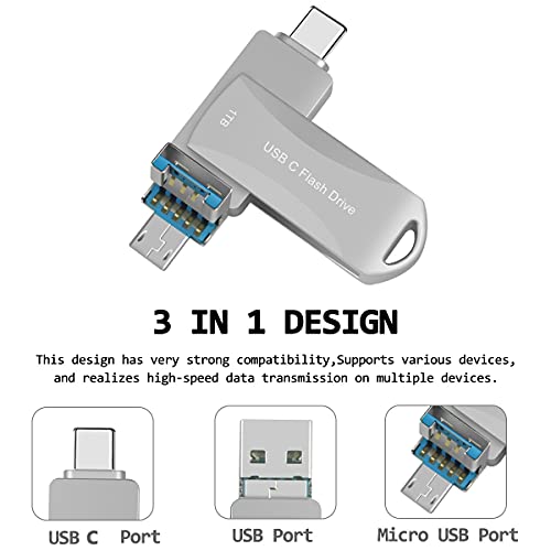 1TB USB-C Flash Drive for Phones and PCs