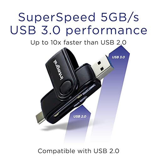Dual-Slot USB-C SD/Micro SD Card Reader
