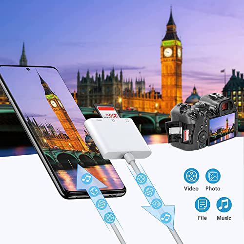 USB C 3-in-1 SD/Micro SD Card Reader