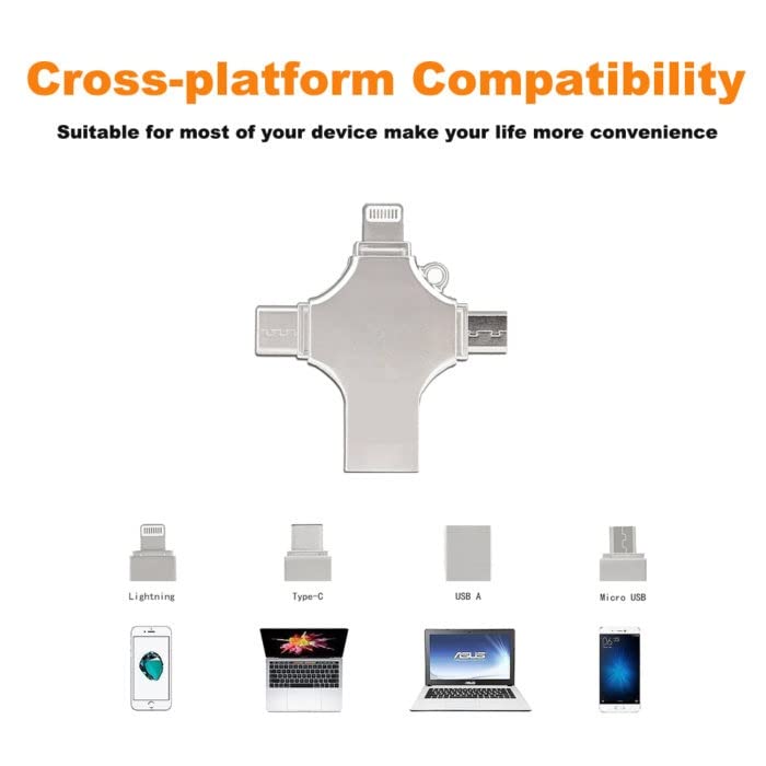 1TB 4-in-1 USB Flash Drive for Multiple Devices