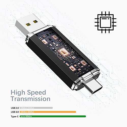 128GB Dual USB-C Flash Drive for Tablets & Phones