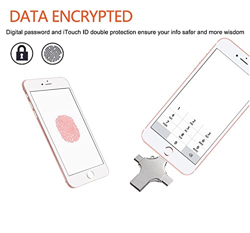1TB 4-in-1 USB Flash Drive for Multiple Devices