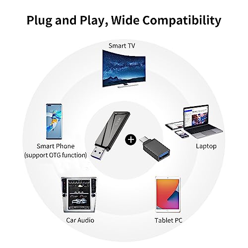 SSK 1TB USB-C SSD with USB Adapter