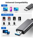 USB C SD/Micro SD Card Reader with Dual Slots