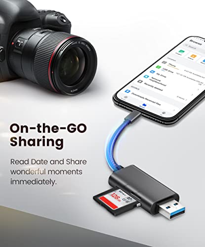 USB C SD/Micro SD Card Reader with Dual Slots