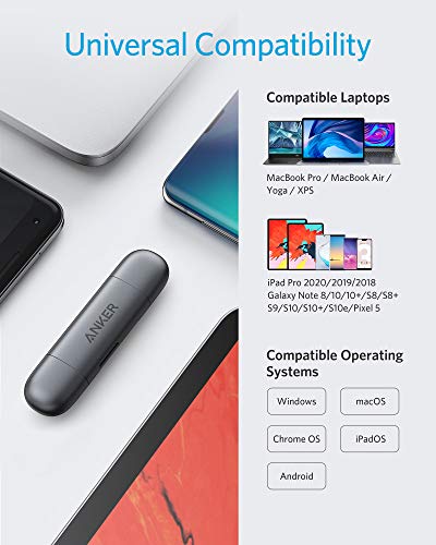 Anker 2-in-1 USB-C and USB 3.0 SD Reader