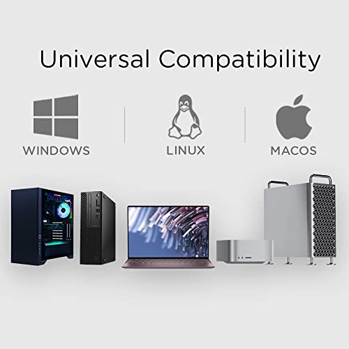 IOGEAR USB-C Card Reader, TAA Compliant