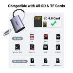 UGREEN USB-C SD Card Reader for Cameras & More