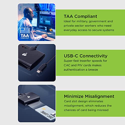 IOGEAR USB-C Card Reader for Secure Access