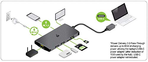 Compact USB-C Travel Docking Station
