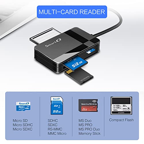 SmartQ C368 USB 3.0 Multi Card Reader