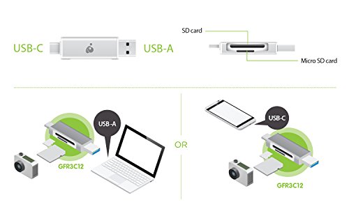 IOGEAR Dual USB-C/USB-A SD/MicroSD Card Reader
