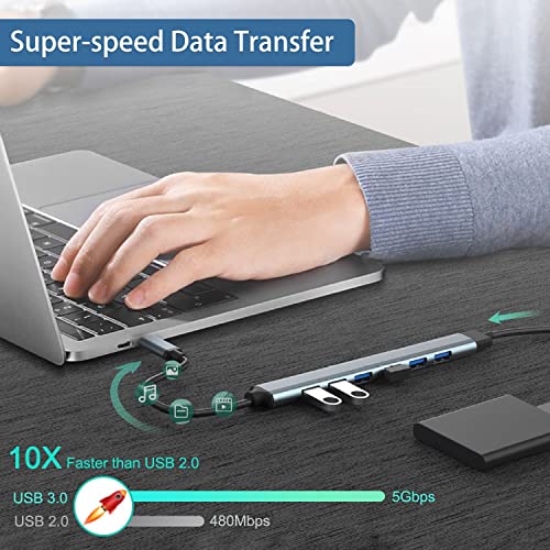 VIENON 7-Port USB C Hub for Type C Devices