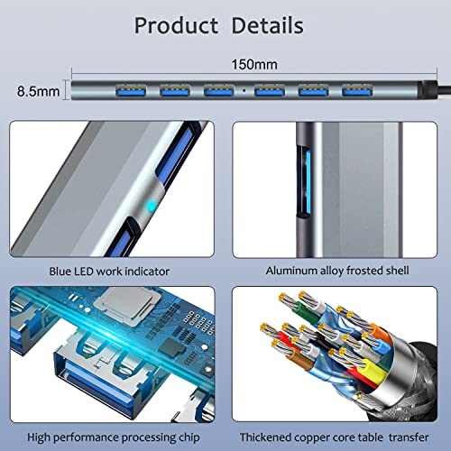 VIENON 7-Port USB C Hub for Type C Devices