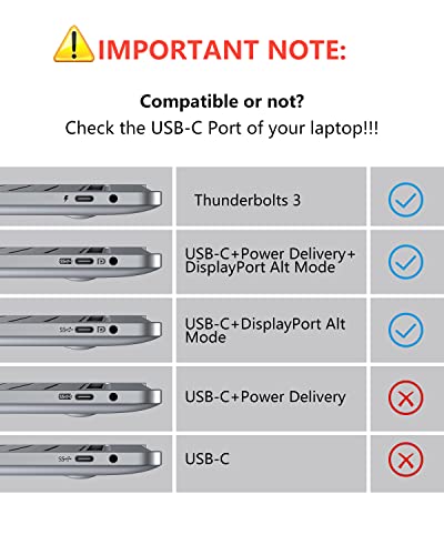 8-in-1 USB C Hub with 4K HDMI and Ethernet