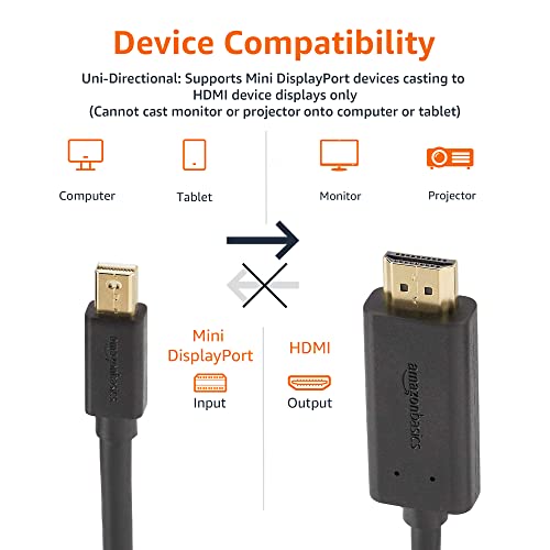 Mini DisplayPort to HDMI Cable - 3ft