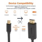 Amazon Basics 3-Foot Mini DisplayPort to HDMI Adapter