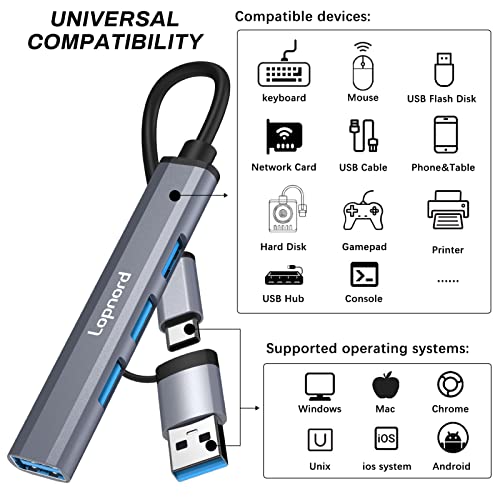 Lopnord USB-C Hub 4-Port Multiport Adapter