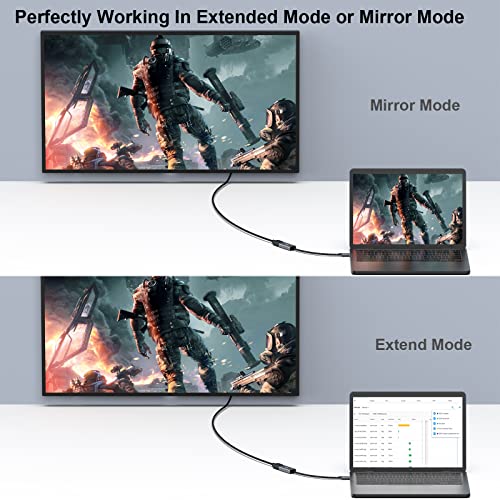 BENFEI 4K USB-C to HDMI Adapter