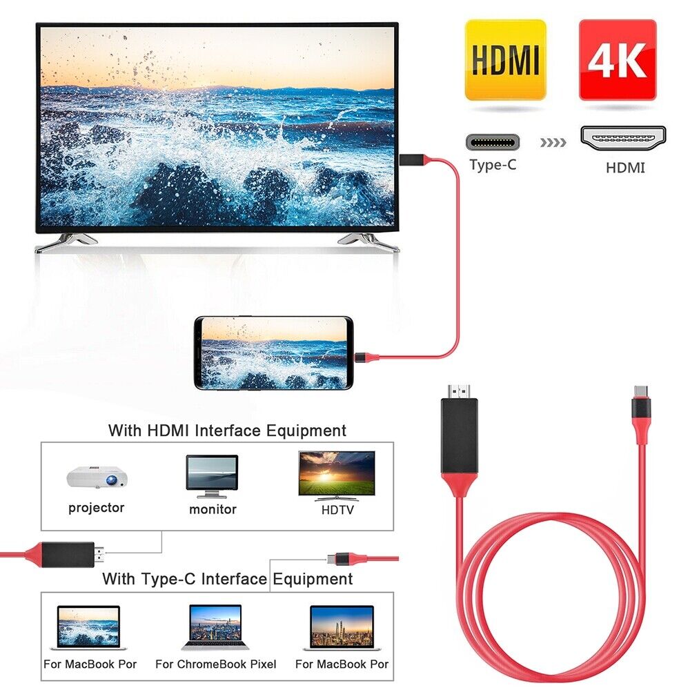 USB-C to HDMI Cable for Samsung & MacBook