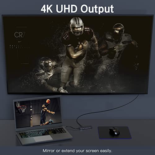 NewQ 9-in-1 USB-C Hub for MacBook and iPad