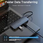 NewQ 9-in-1 USB-C Hub for MacBook and iPad