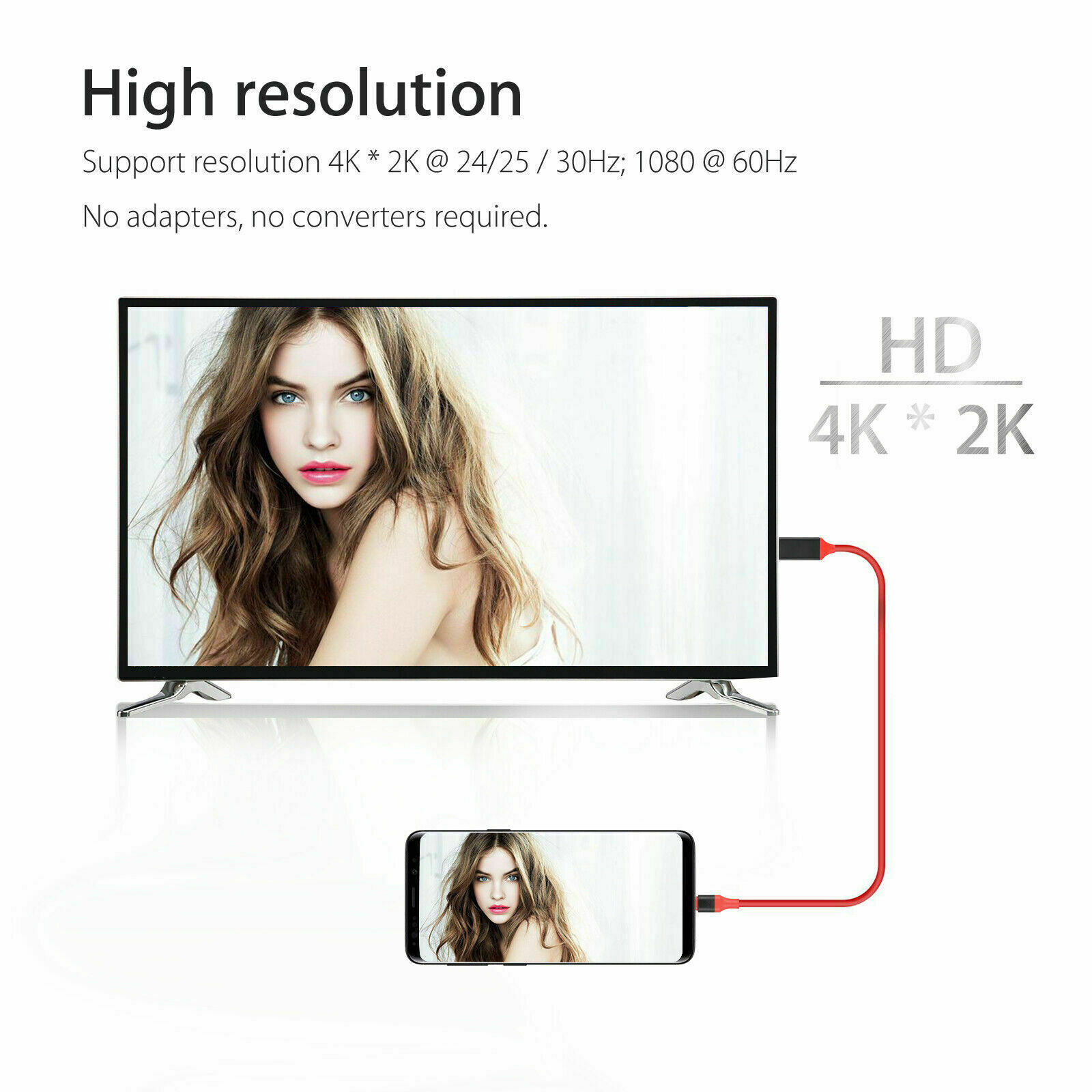 USB-C to HDMI Adapter for Samsung & MacBook