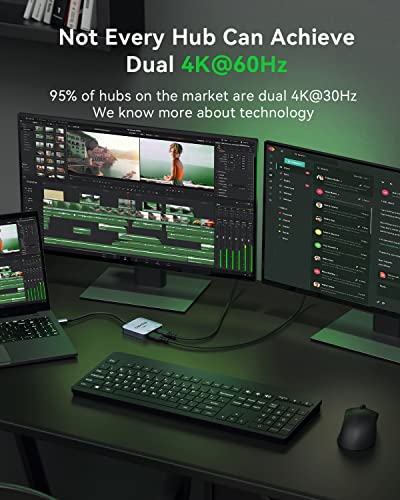 Cakitte 3-in-1 USB-C to Dual HDMI Adapter