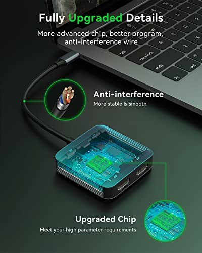 Cakitte 3-in-1 USB-C to Dual HDMI Adapter