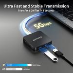 ANYOYO 6-in-1 USB C Hub with 4K HDMI