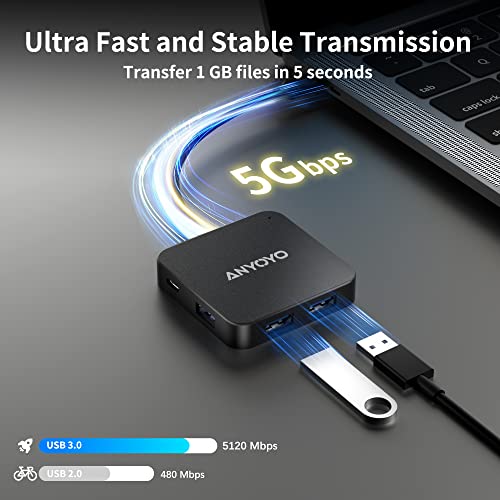 6-in-1 USB-C Hub with 4K HDMI & 100W PD