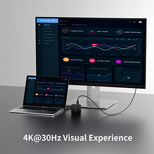 6-in-1 USB-C Hub with 4K HDMI & 100W PD