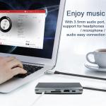 10-in-1 USB-C Docking Station with 4K HDMI