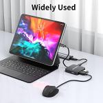 ANYOYO 6-in-1 USB C Hub with 4K HDMI