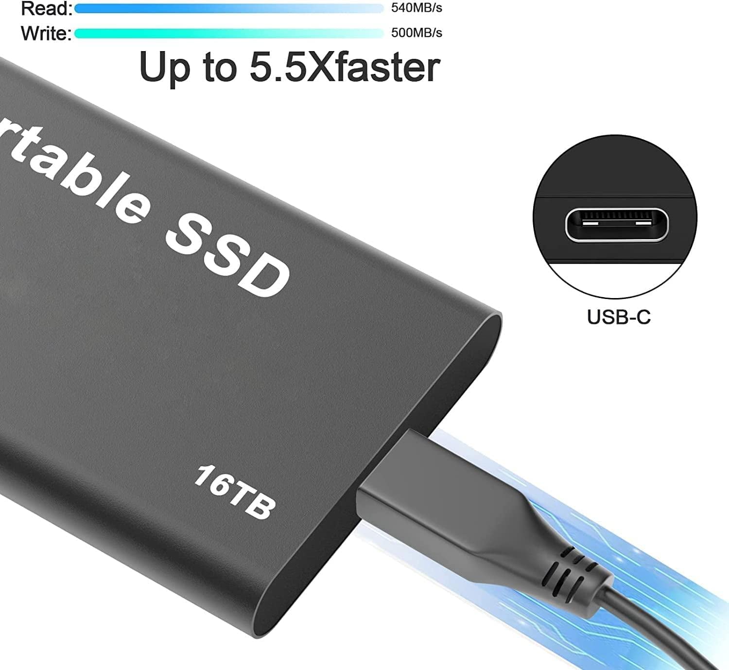 Jelita 16TB Portable USB-C SSD Hard Drive