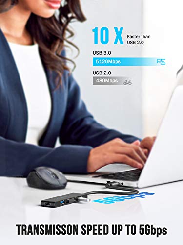 Lemorele 6-in-1 USB-C Hub with 4K HDMI