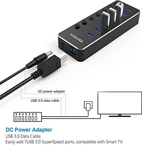 RSHTECH 7-Port USB C Hub with Switches