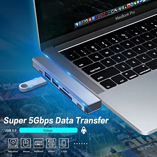 7-in-2 USB-C Hub for MacBook Air/Pro