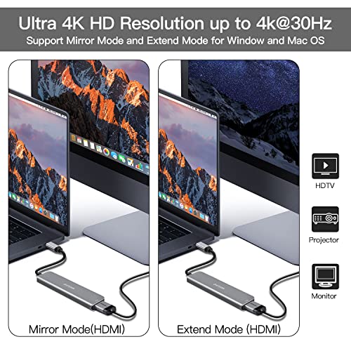 6-in-1 USB-C Hub with HDMI and Card Reader